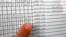 LO SCRUTINIO DEL GIRONE D'ANDATA