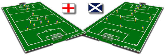 Evoluzione 1-1-1-8 di ispirazione inglese ed Evoluzione 1-1-1-3-5 di ispirazione scozzese