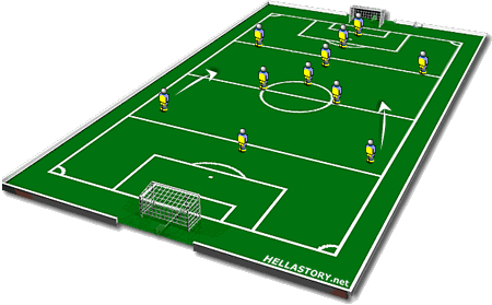 Il Catenaccio