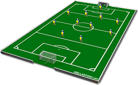 4-4-2