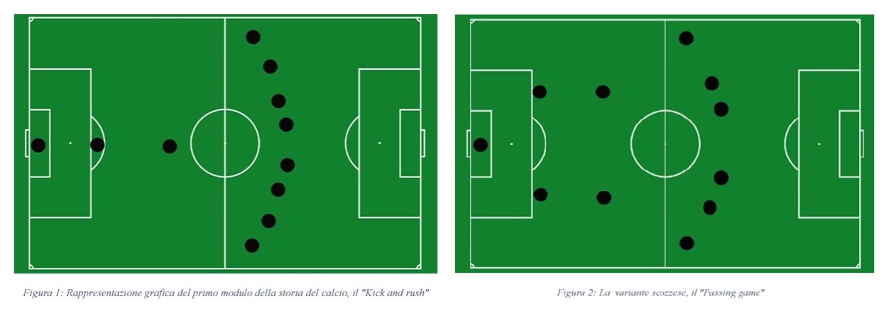"kick and rush" e "passing game"
